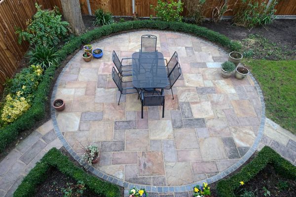 Cost of Patio Service in Matthews